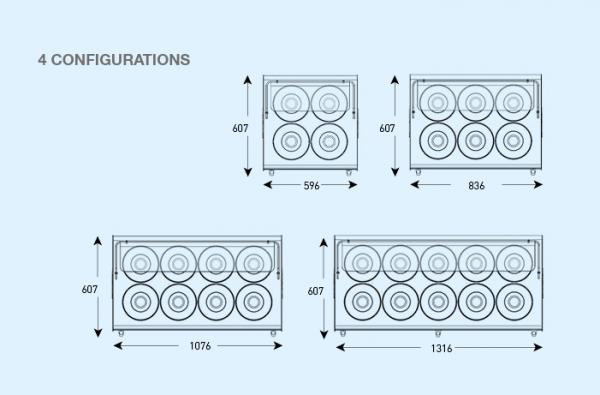 brx joy 4 configurations